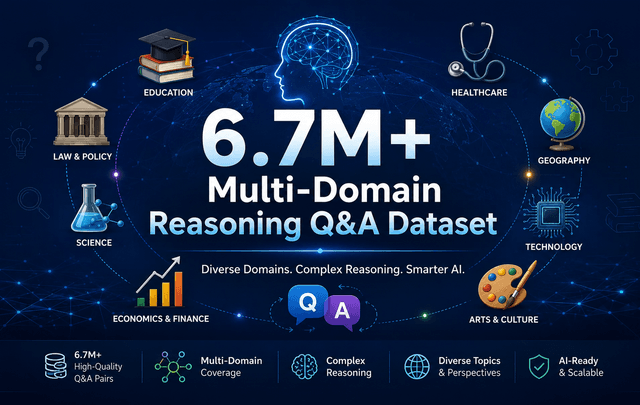 6.7M+ Multi-Domain Reasoning Q&A Dataset Dataset on Opendatabay data marketplace