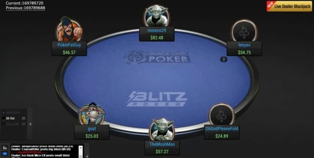 WPN Online Poker Pre-Flop Performance Registry Dataset on Opendatabay data marketplace