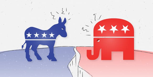 Voteview US Political Polarisation Data Dataset on Opendatabay data marketplace