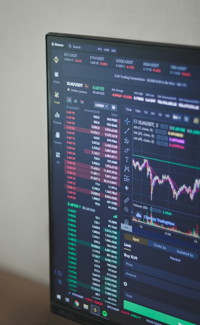 Historical Stock Data of UnitedHealth Dataset on Opendatabay data marketplace