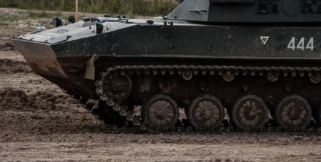 Country-Level Military Finance Trends Dataset on Opendatabay data marketplace