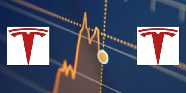 TSLA Stock Price Analysis Dataset Dataset on Opendatabay data marketplace