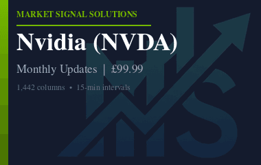 NVDA 15-Min AI Sentiment 1,442 cols Dataset on Opendatabay data marketplace
