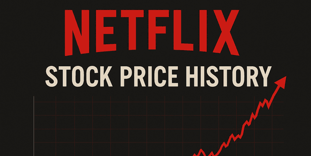 Historical NFLX Daily Stock Data Dataset on Opendatabay data marketplace