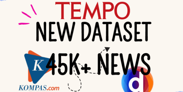 Multi-Source Indonesia News 2024 Dataset on Opendatabay data marketplace