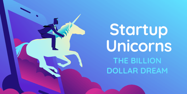 Billion-Dollar Startup Valuations Dataset on Opendatabay data marketplace