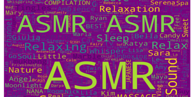 Social Media Relaxation Content Data Dataset on Opendatabay data marketplace