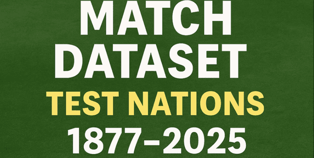 Historical Test Nations Cricket Results Dataset on Opendatabay data marketplace