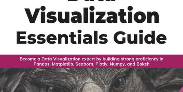 Historical US Presidential Vote Data Dataset on Opendatabay data marketplace