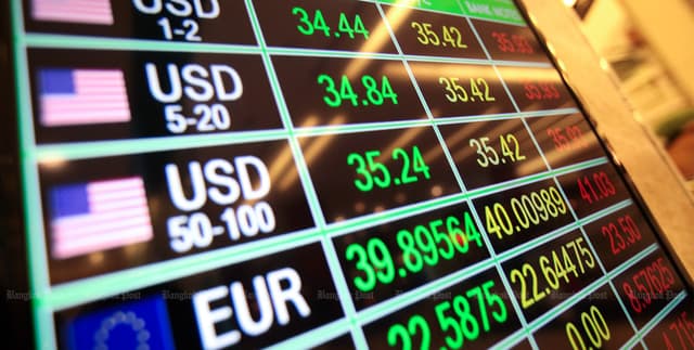 Yahoo Finance Major Currency FX Time Series Dataset on Opendatabay data marketplace