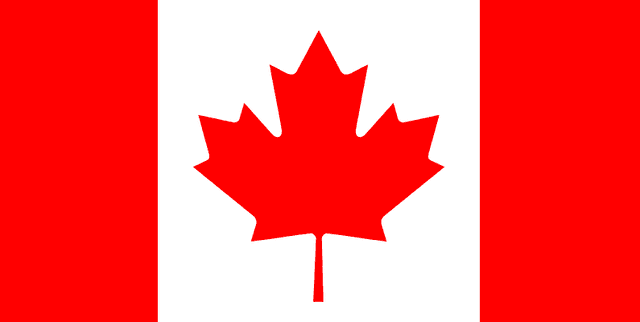 Canadian Economic Well-being Data Dataset on Opendatabay data marketplace