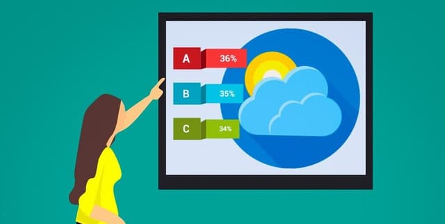 Weather Prediction Model Training Data Dataset on Opendatabay data marketplace