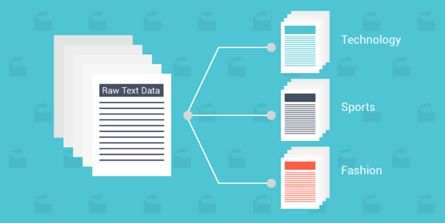 Yektanet Persian Web Text Classification Dataset Dataset on Opendatabay data marketplace