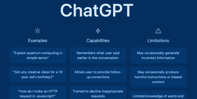 ChatGPT Social Media Interaction Data Dataset on Opendatabay data marketplace
