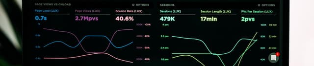 Bangladesh Macroeconomic Indicators Dataset on Opendatabay data marketplace