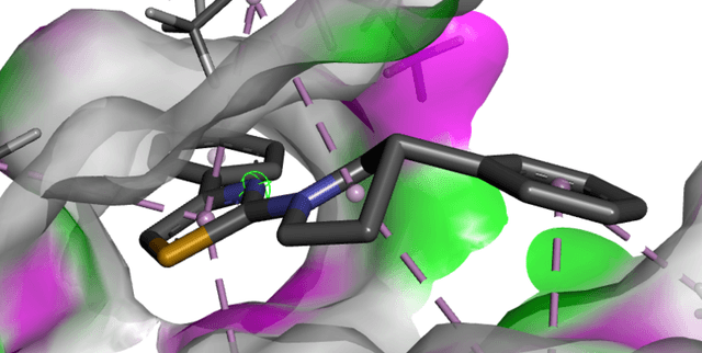 ChEMBL Curated Kinase Bioactivity Data Dataset on Opendatabay data marketplace