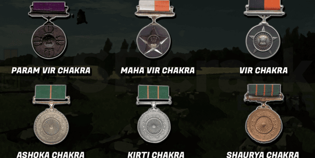 Indias Gallantry Honourees Dataset Dataset on Opendatabay data marketplace