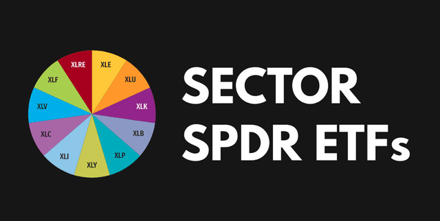 Daily U.S. Sector ETF Trading Data Dataset on Opendatabay data marketplace