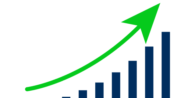 Ten-Year Financial Market Performance Data Dataset on Opendatabay data marketplace