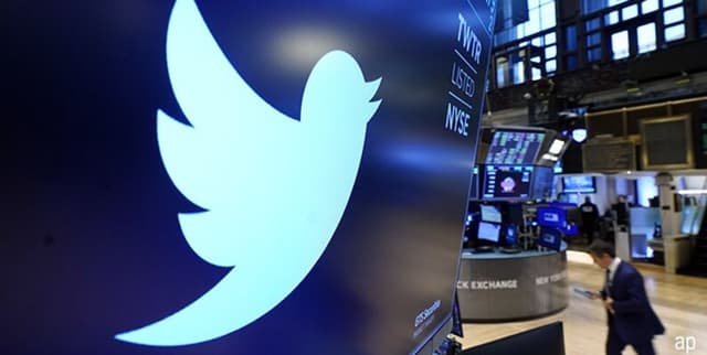 Twitter, Inc. Stock Market Performance Dataset on Opendatabay data marketplace