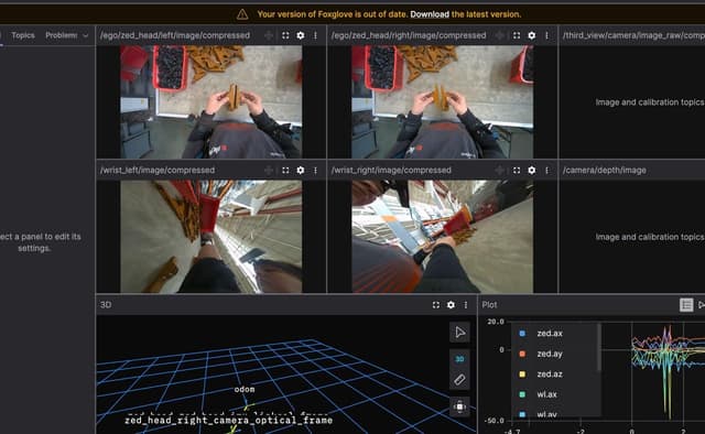 South Asia Stereo Egocentric Dataset with Left and Right Wrist Views Dataset on Opendatabay data marketplace