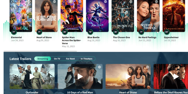 TMDB Latest Movies Dataset Dataset on Opendatabay data marketplace