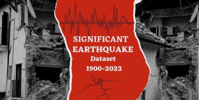Major Seismic Activity Data Dataset on Opendatabay data marketplace