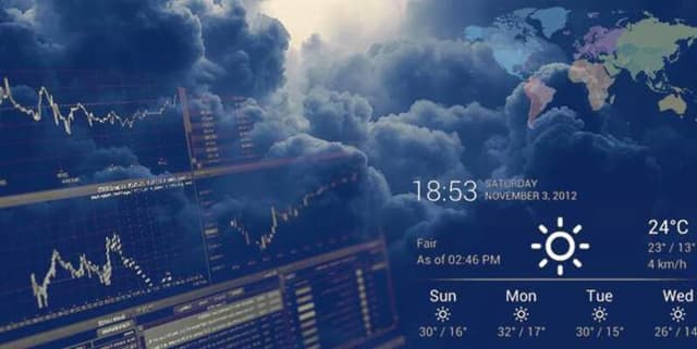 Daily World Capital Climate Data Dataset on Opendatabay data marketplace