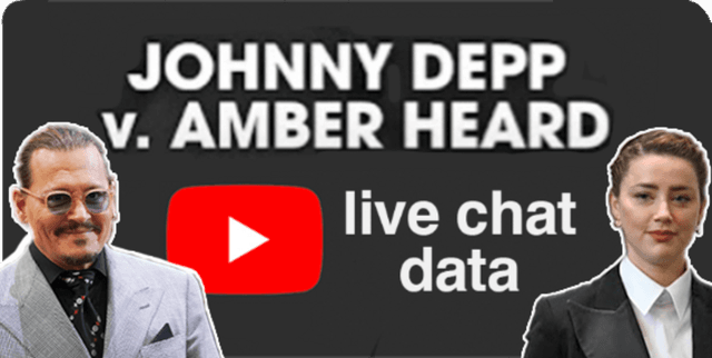 Celebrity Trial Real-Time Sentiment Data Dataset on Opendatabay data marketplace