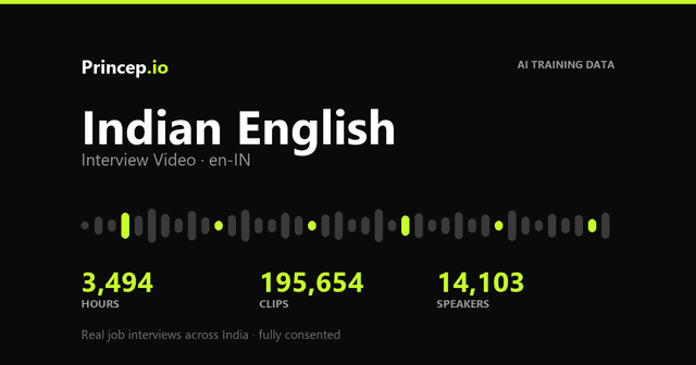 8,365 Hours Indian English Interview Video for AI Training Dataset on Opendatabay data marketplace