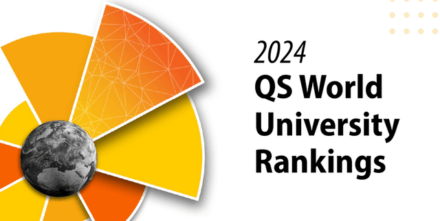 QS World Universities Analysis Dataset on Opendatabay data marketplace