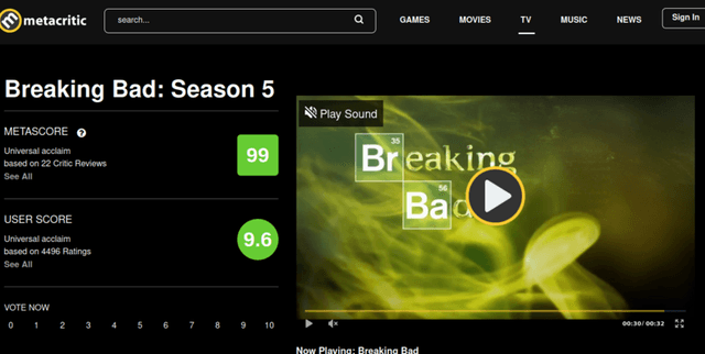 Entertainment Critic & User Scores Dataset Dataset on Opendatabay data marketplace