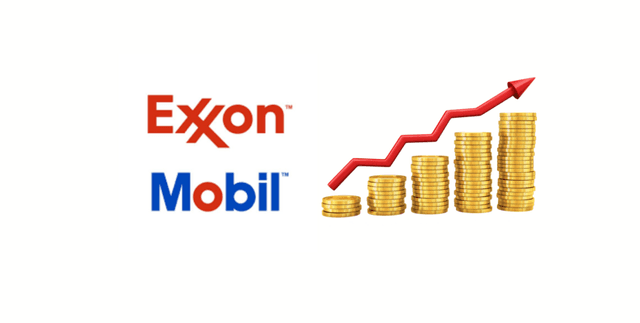 Historical ExxonMobil Stock Performance Data Dataset on Opendatabay data marketplace