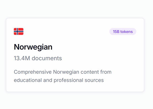 High Quality Norwegian Corpus Dataset on Opendatabay data marketplace