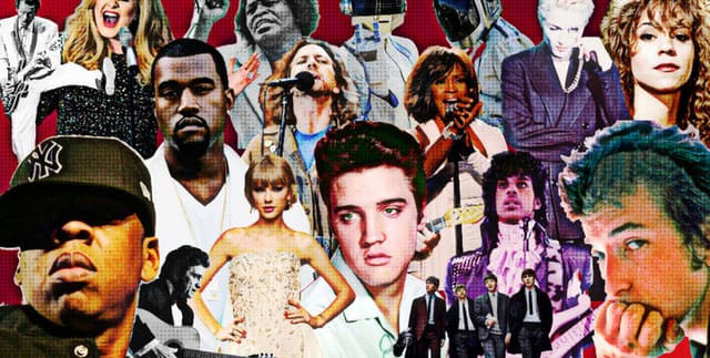 Music Industry Sales Data Dataset on Opendatabay data marketplace