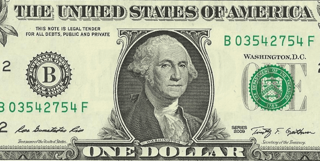 A Decade of Global Exchange Rates and National Prosperity Dataset on Opendatabay data marketplace