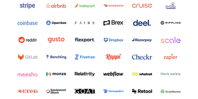 Global Startup Accelerator Dataset Dataset on Opendatabay data marketplace