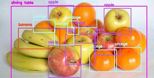 Fruit Detection Image Set Dataset on Opendatabay data marketplace