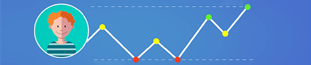 Secondary School Student Achievement Dataset Dataset on Opendatabay data marketplace