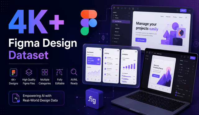 4K+ Figma Design Dataset Dataset on Opendatabay data marketplace
