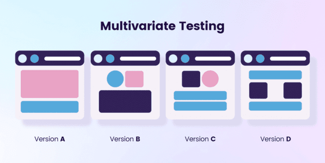 Website A/B Testing Time Metrics Dataset on Opendatabay data marketplace