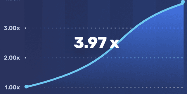 Virtual Item Gambling Analytics Dataset on Opendatabay data marketplace