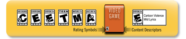 Video Game Content Rating Prediction Dataset Dataset on Opendatabay data marketplace