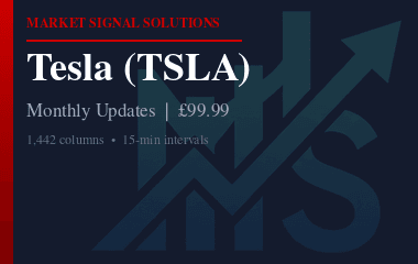 TSLA 15-Min AI Sentiment 1,442 cols Dataset on Opendatabay data marketplace
