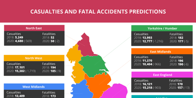 National UK Road Accident Dataset Dataset on Opendatabay data marketplace