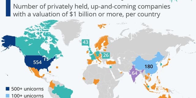Worldwide Tech Innovation Benchmarks Dataset on Opendatabay data marketplace