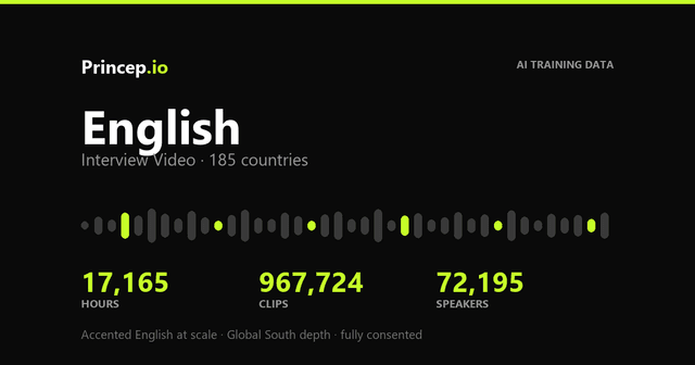 Up to 20,000 Hours of Real English Interview Video for AI Training Dataset on Opendatabay data marketplace