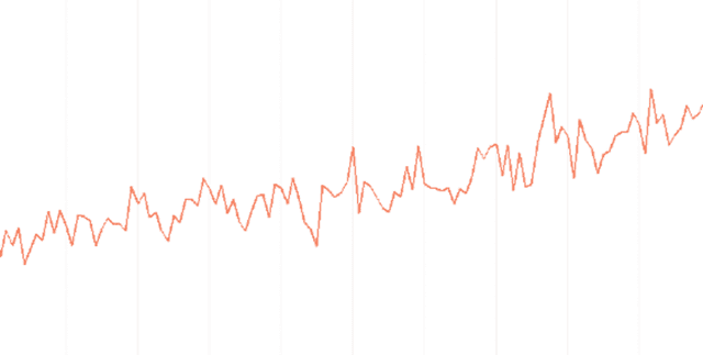 DATASUS Self-Harm Death Records Dataset on Opendatabay data marketplace