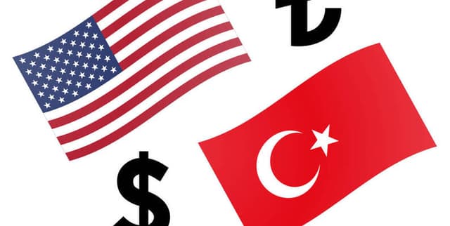 Historical USD/TRY Rates and Volatility Dataset on Opendatabay data marketplace