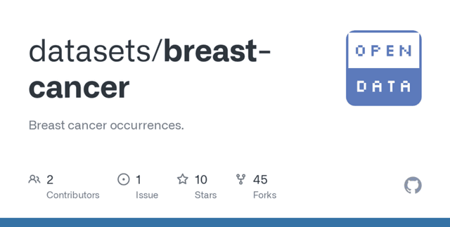 Breast Cancer Diagnostic Metrics Dataset on Opendatabay data marketplace